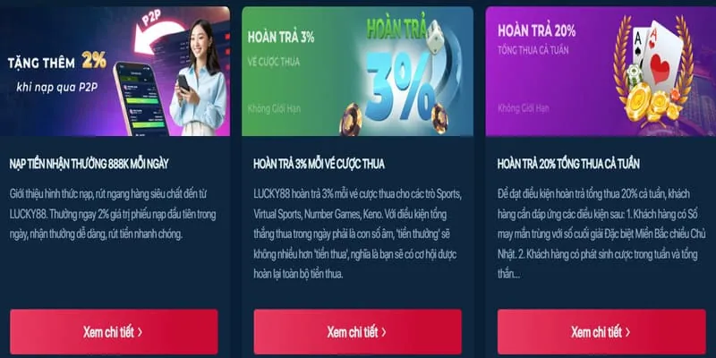 Các chương trình khuyến mãi Nổ Hũ tại Win88